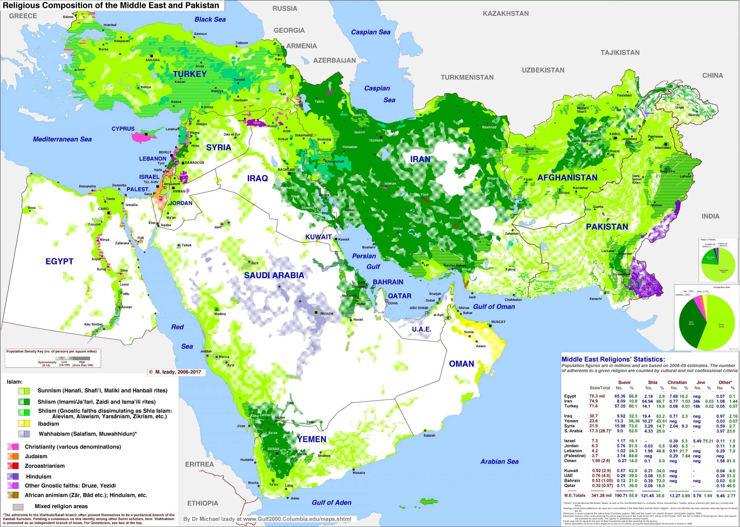 Mid East Religion And Pakistan